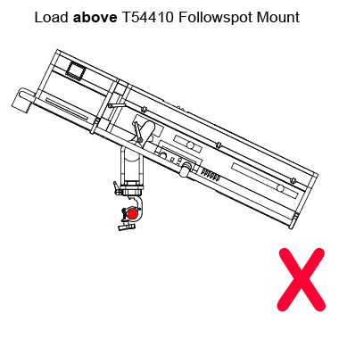 Followspot Mount, mit Trigger Clamp