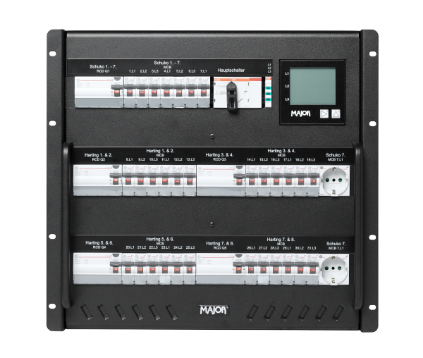 Stromverteiler 63A-8 Han