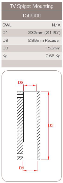 TV-Zapfen-Aufnahme, für Stative mit 1,25"/32mm Rohrdurchmesser
