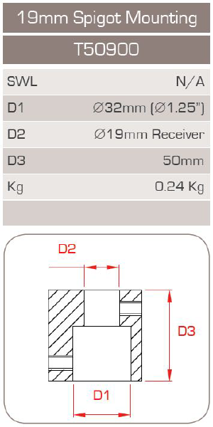 Aufnahme für 19mm Zapfen