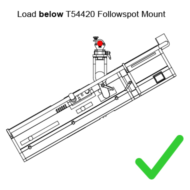 Followspot Mount