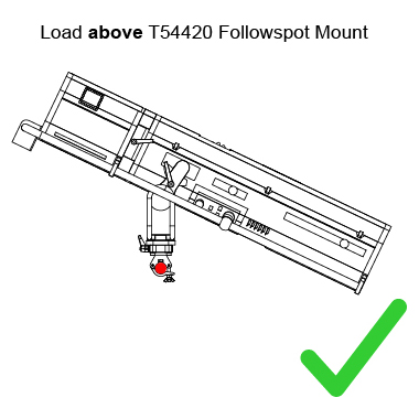 Followspot Mount