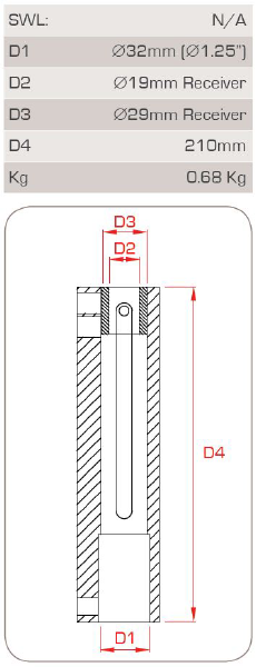 Combi Top, Aufnahme 19 und 29mm